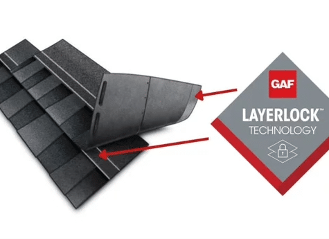 GAF layerlock Technology copy